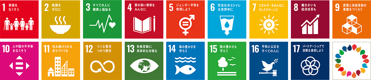 SDGs