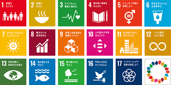 SDGs